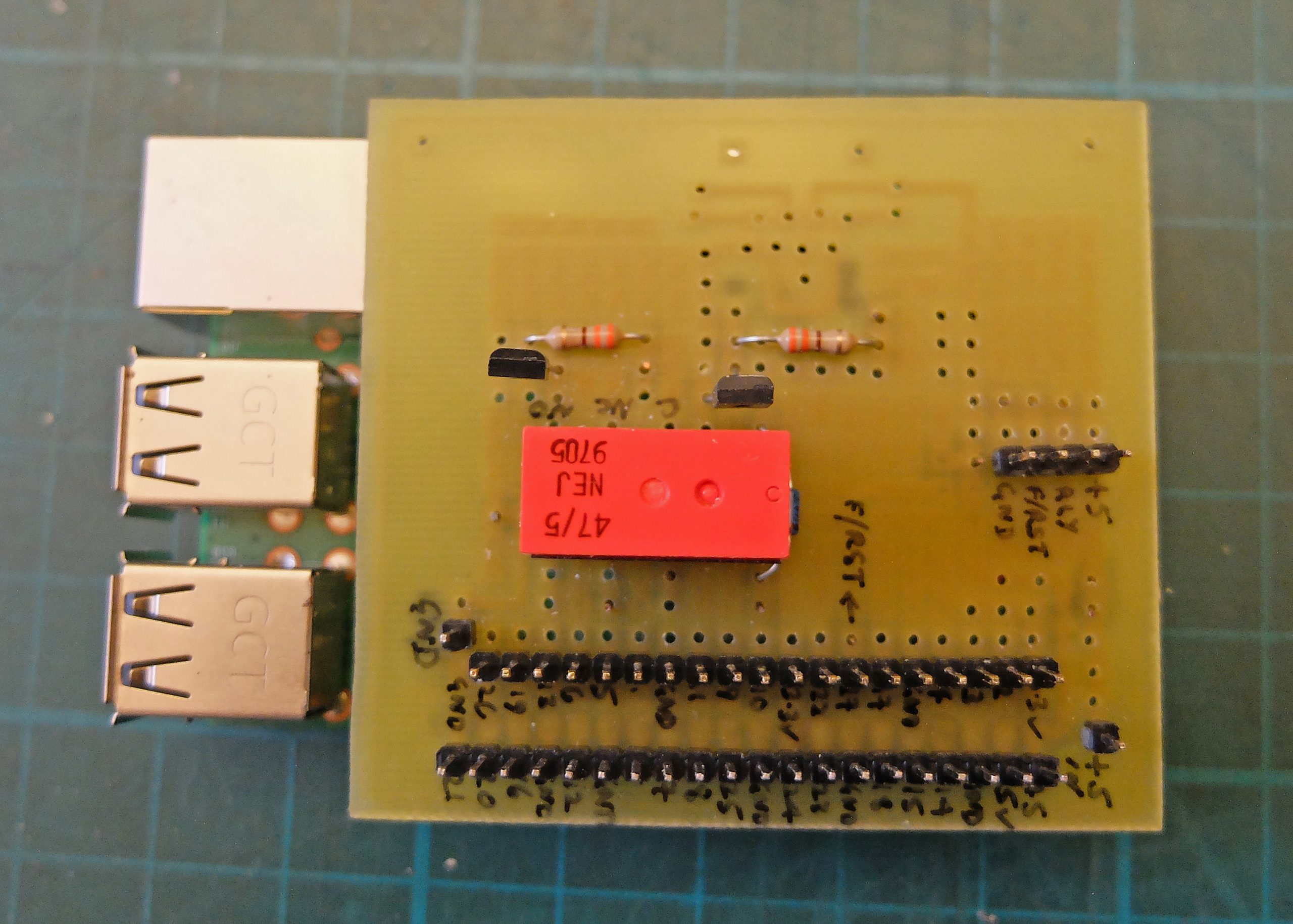 Greenhouse controller Raspberry Pi interface