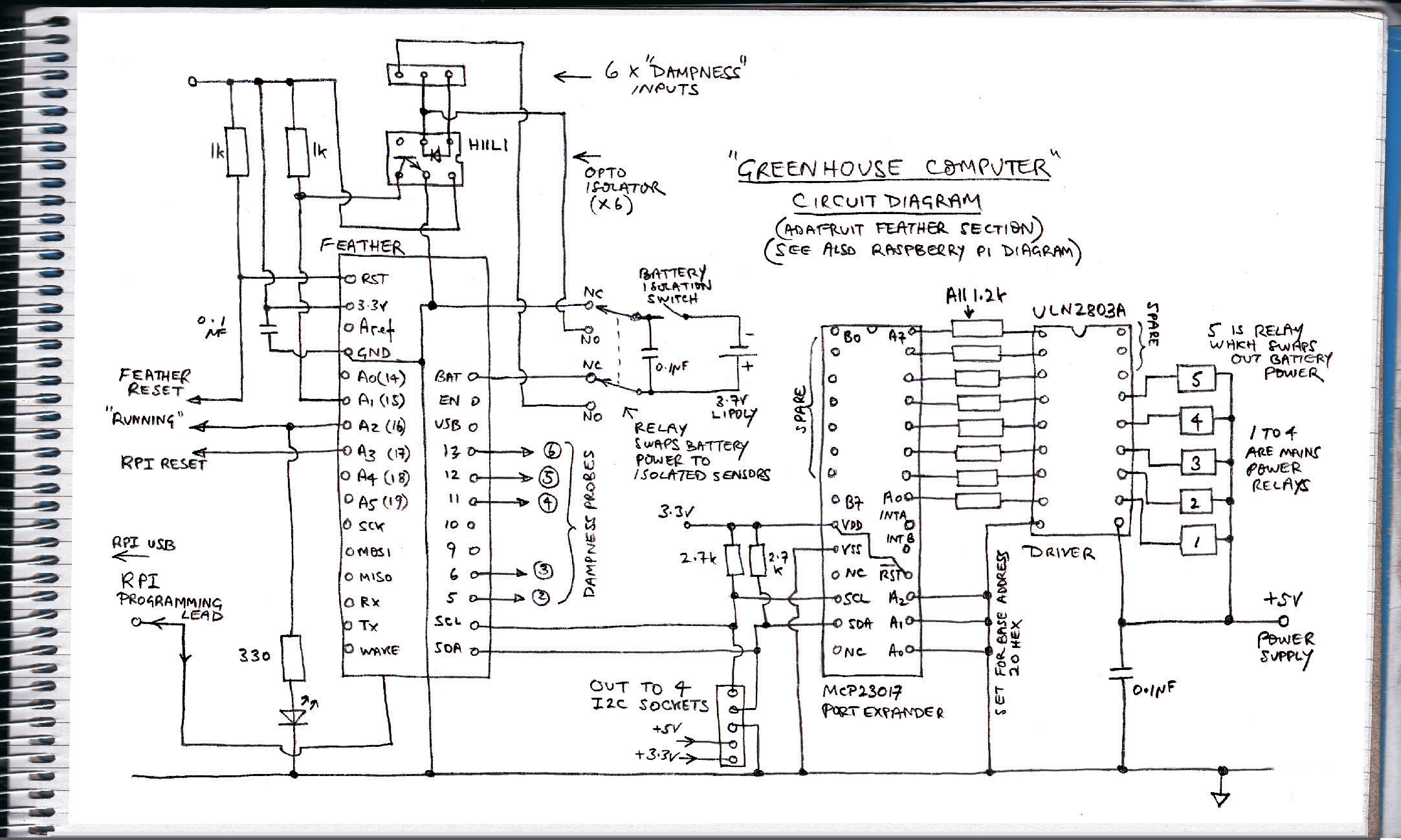 Greenhouse controller circuit diagram