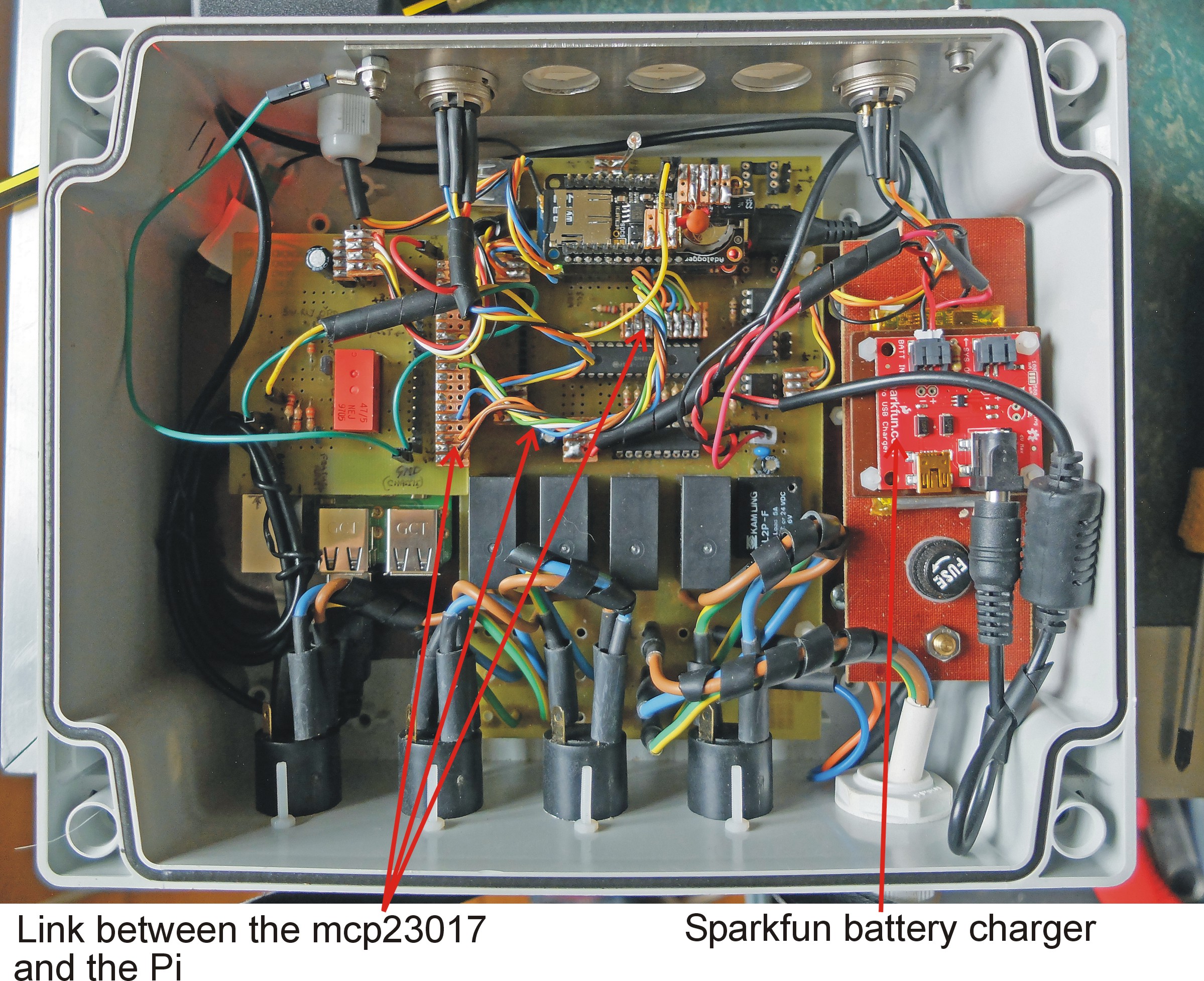 Greenhouse controller development