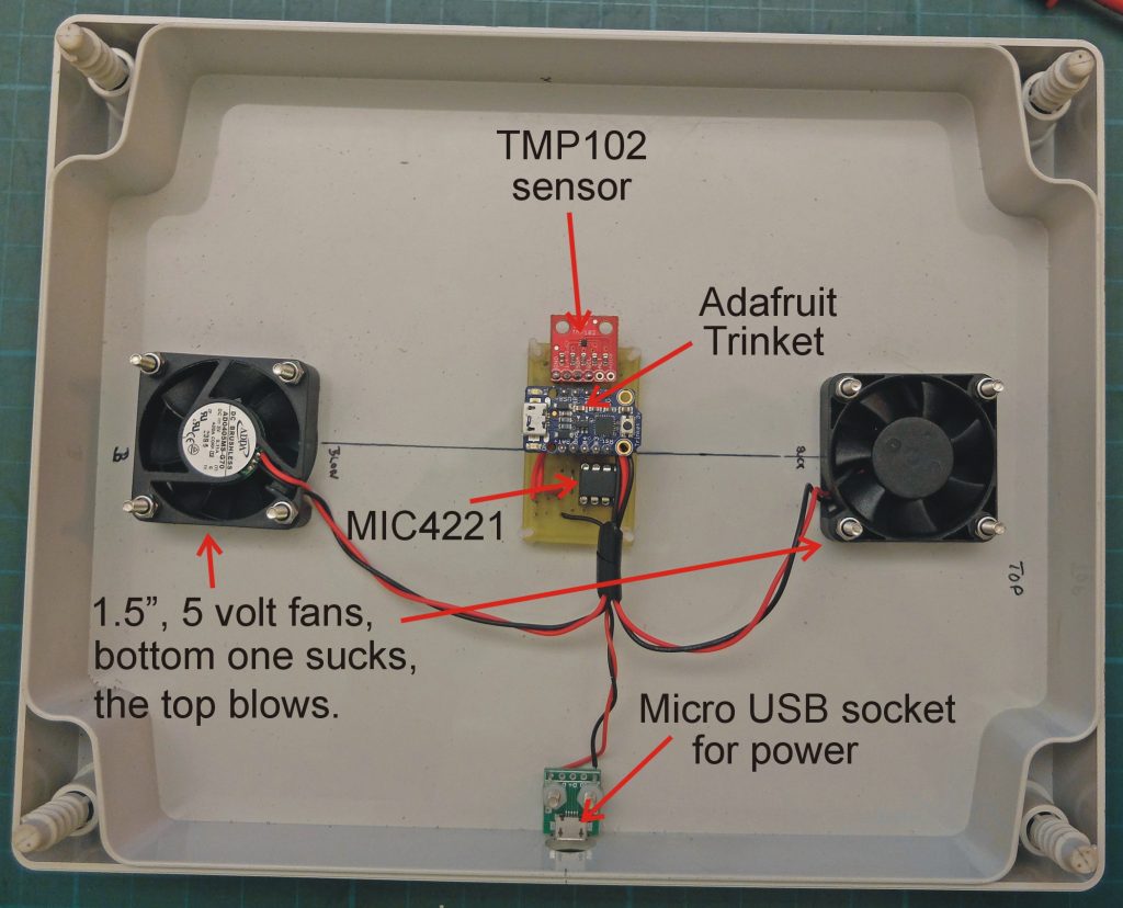 Greenhouse controller cooling fans