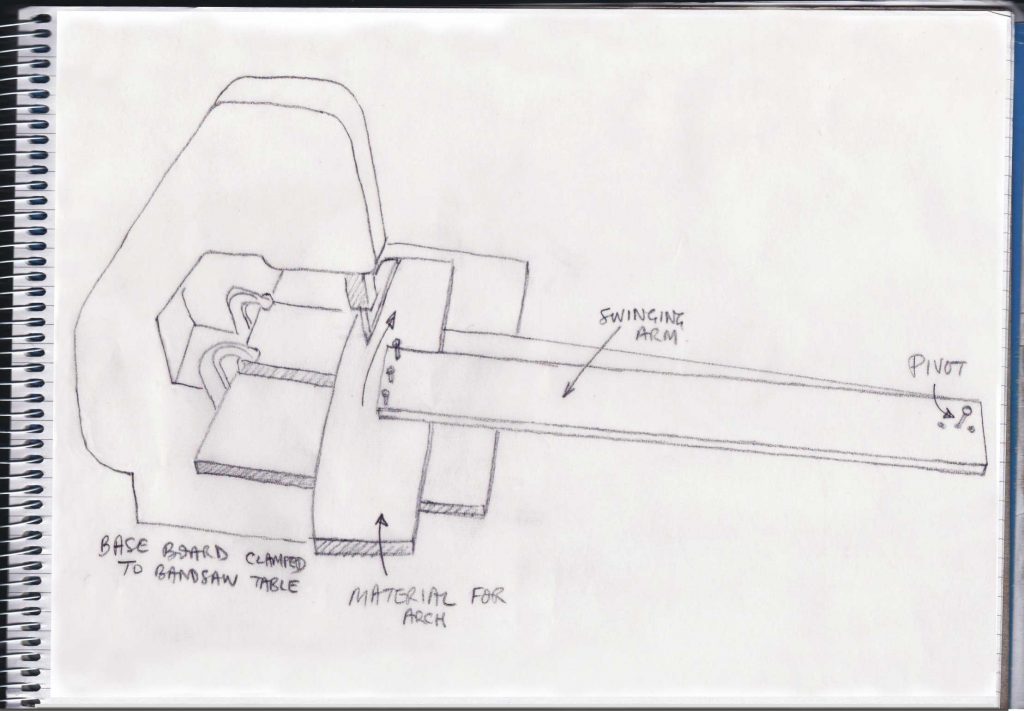 Swinging arm on bandsaw to cut arch curve