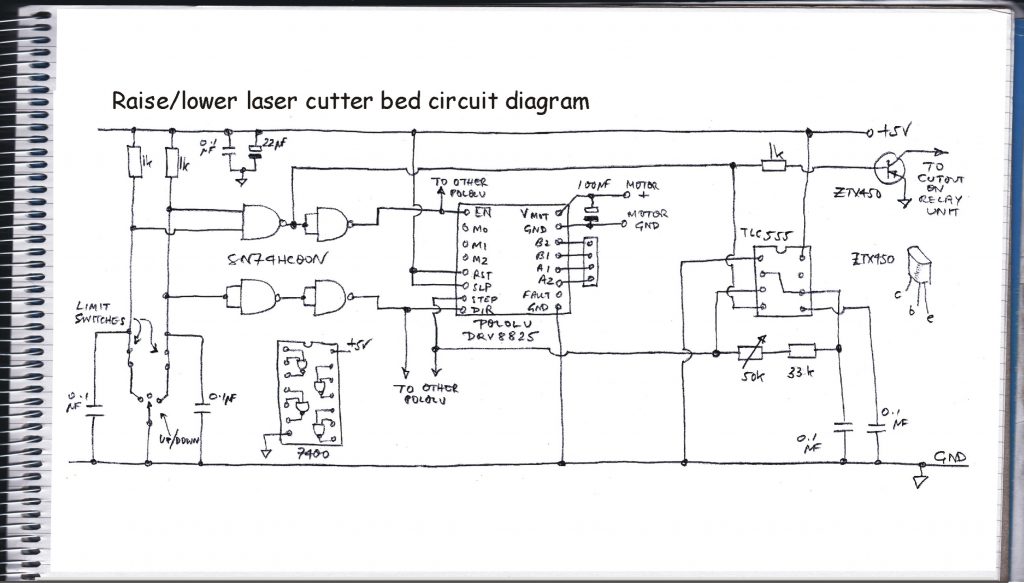 Laser cutter bed drive circuit