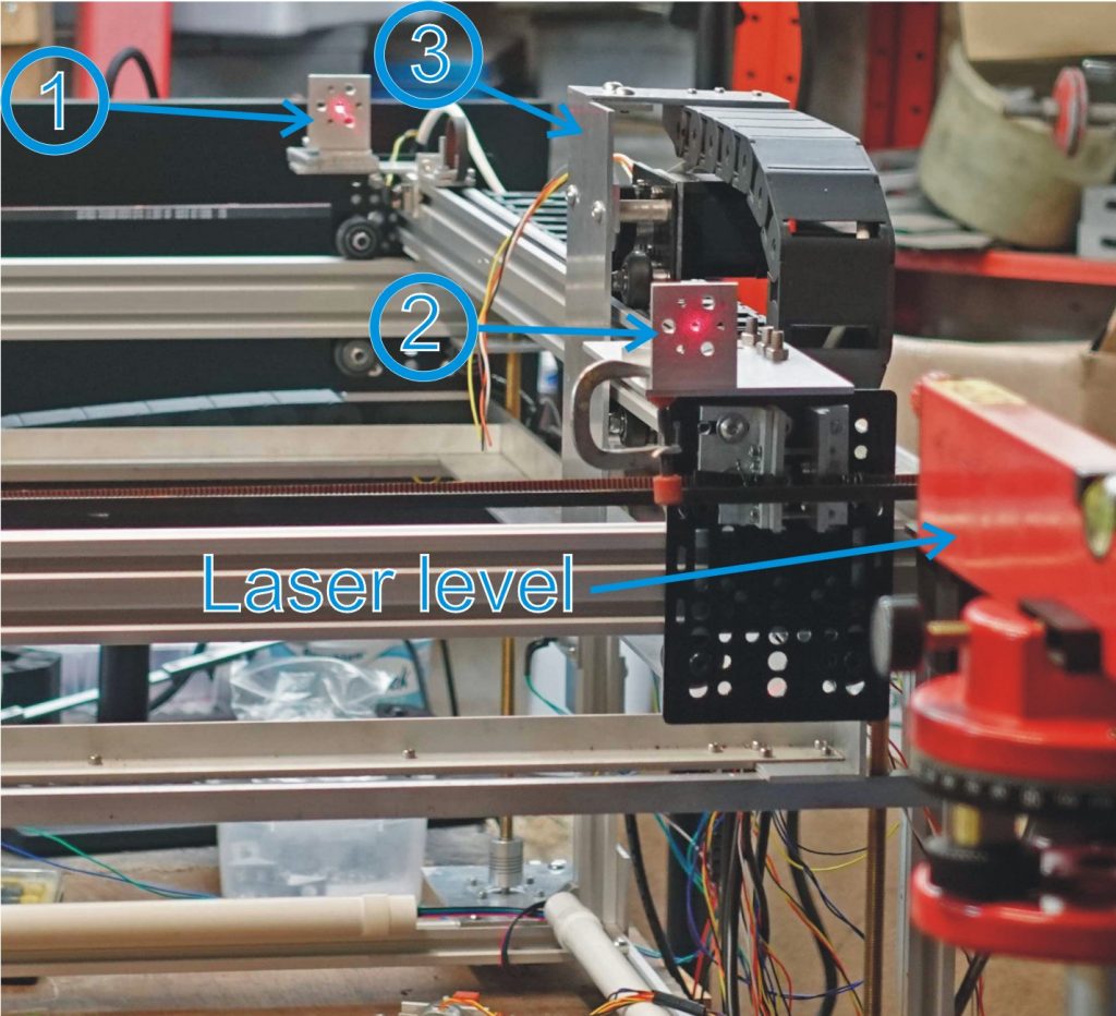 Using a laser level to esiablish the position of components