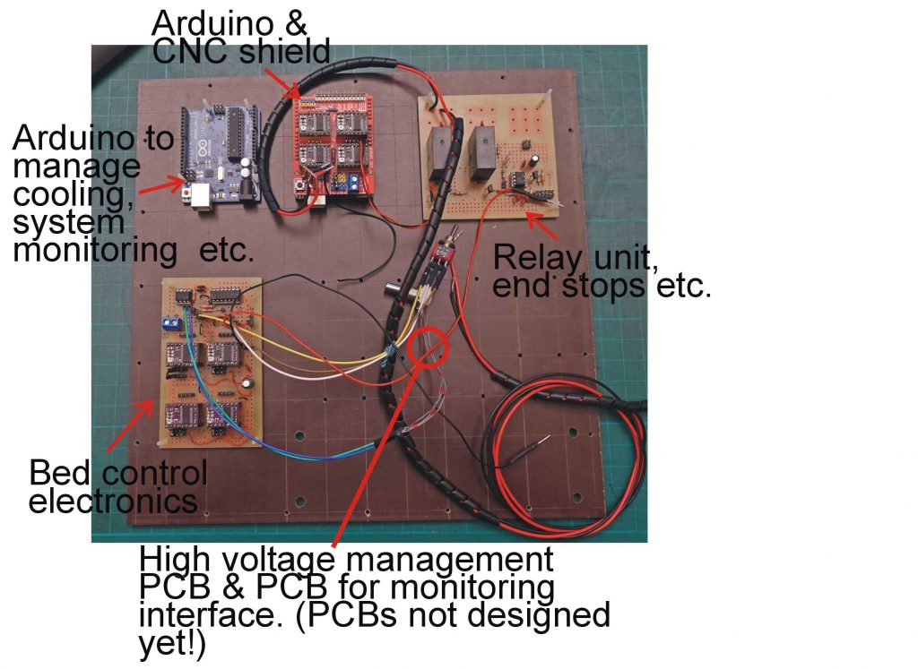 Laser electronics board, stage 1