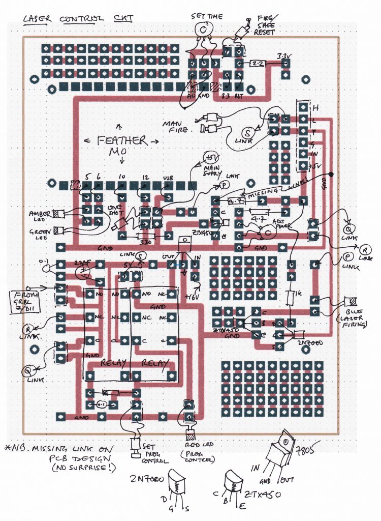 Laser control circuit - pcb layout.