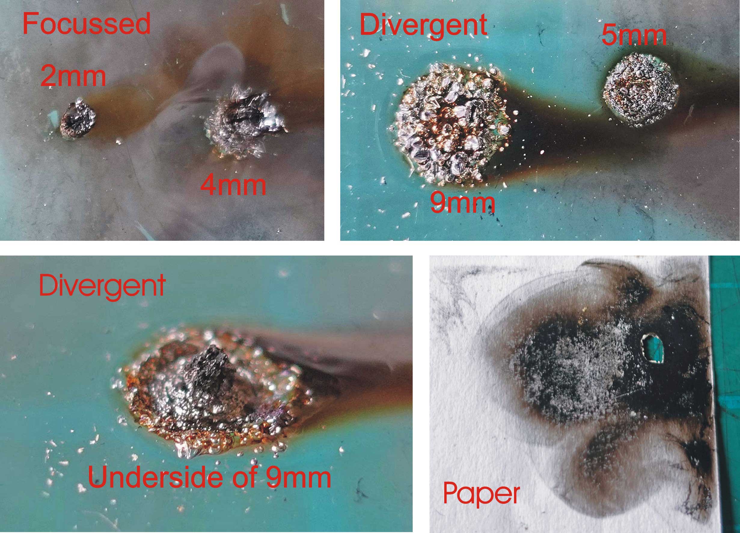 Testing the efficacy of polycarbonate shielding.