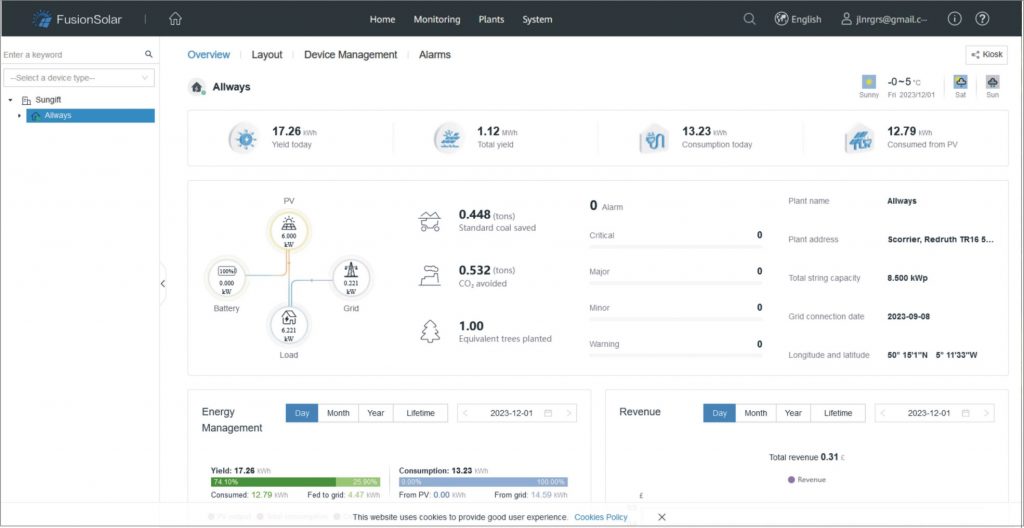 Web page showing solar array performance in real time