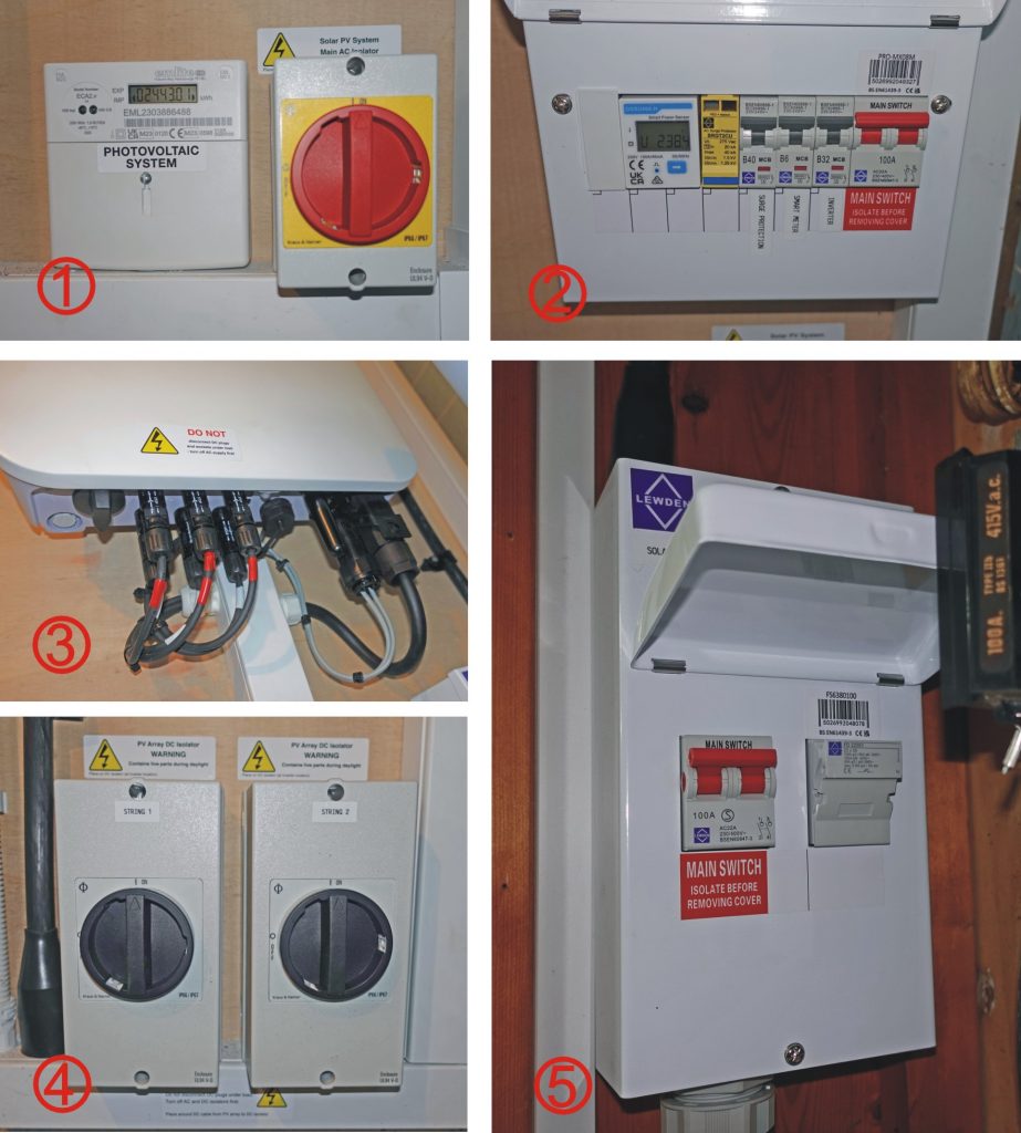 Various switches solar control